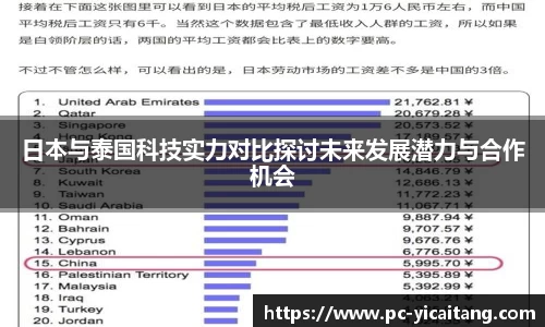 易彩堂官方网站