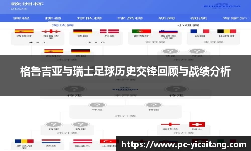 格鲁吉亚与瑞士足球历史交锋回顾与战绩分析